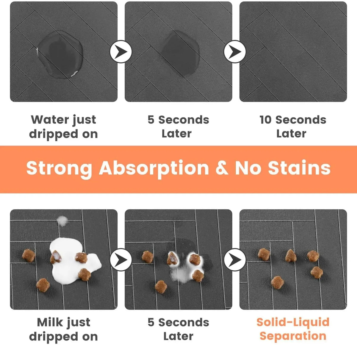 Absorbent Pet Feeding Mat – Non-Slip, Waterproof & Easy-Clean Placemat for Dogs & Cats